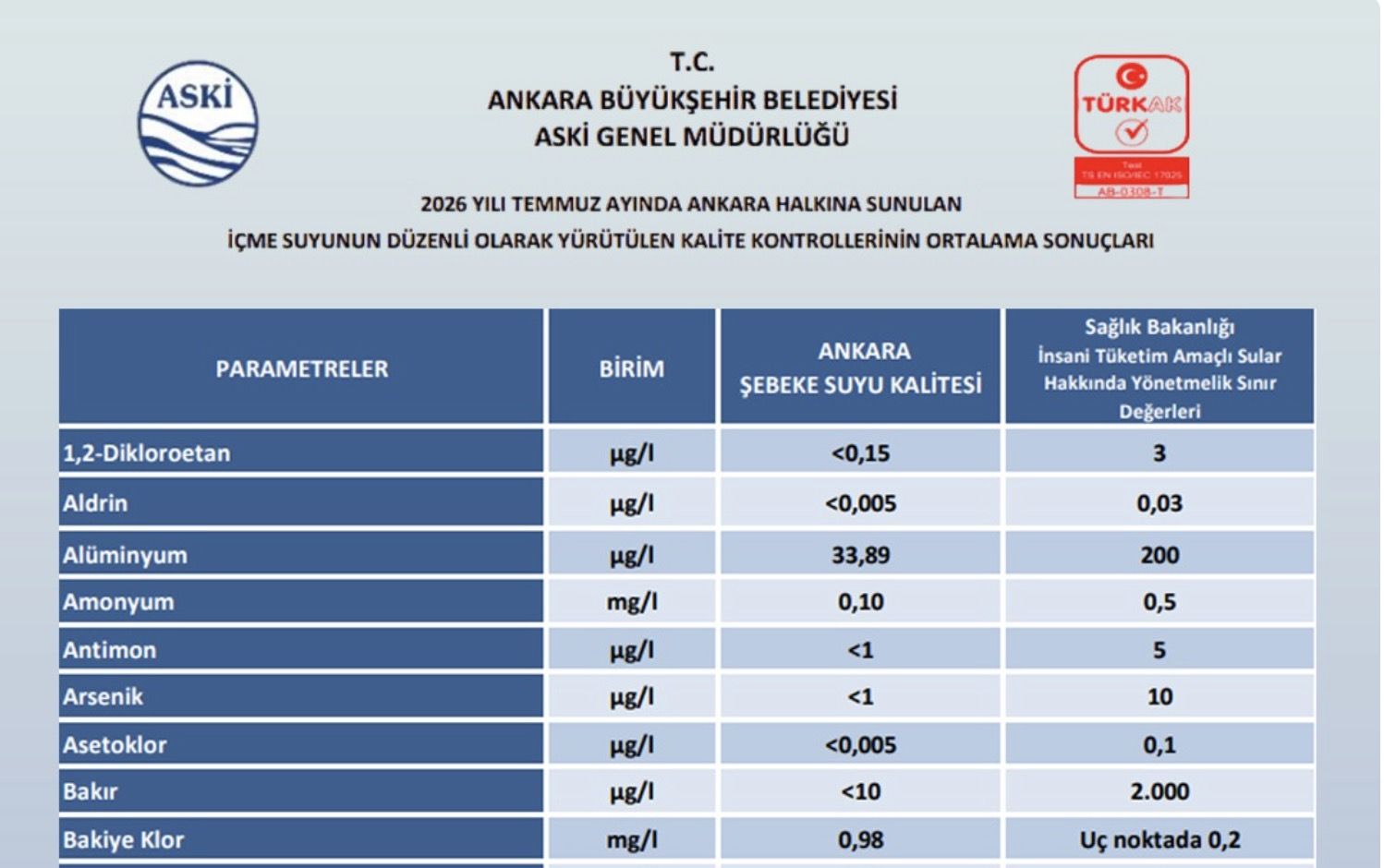 BASIN BİLGİLENDİRME