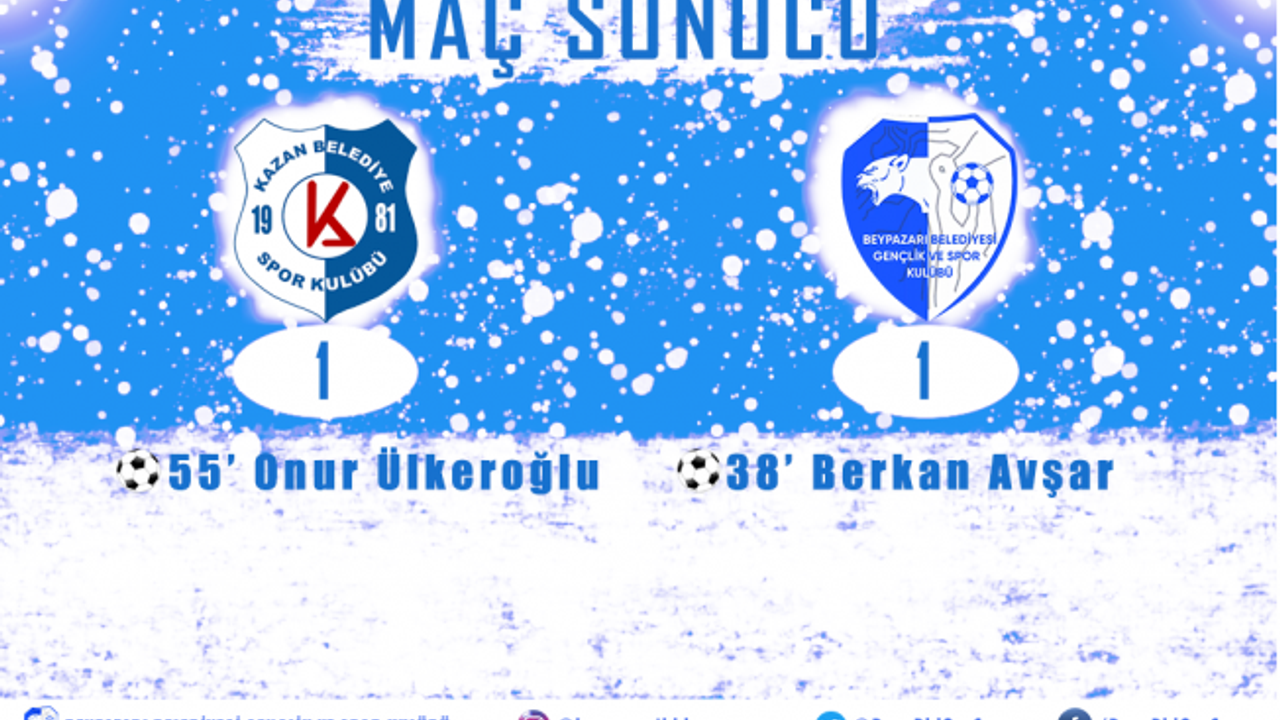 Mavi Şimşeklerin Devre Arası Hazırlıkları Sürüyor