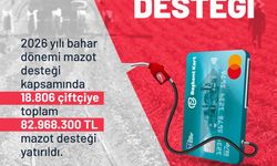 ABB, RAMAZAN BAYRAMI ÖNCESİ ÇİFTÇİNİN YÜZÜNÜ GÜLDÜRDÜ