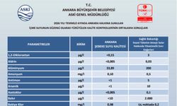 BASIN BİLGİLENDİRME