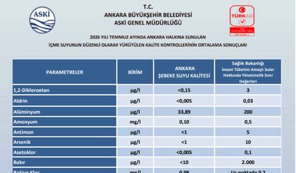 BASIN BİLGİLENDİRME