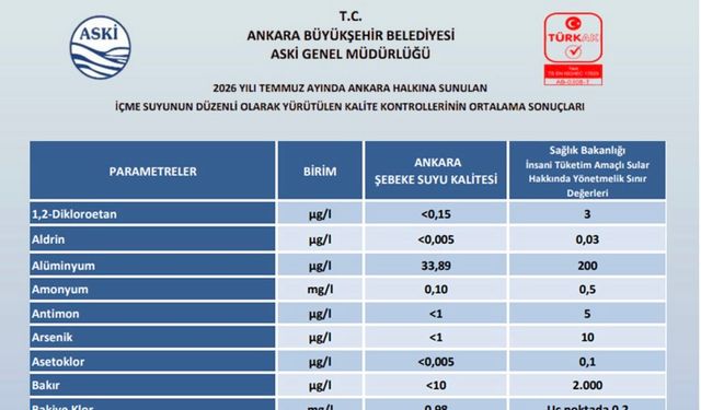 BASIN BİLGİLENDİRME