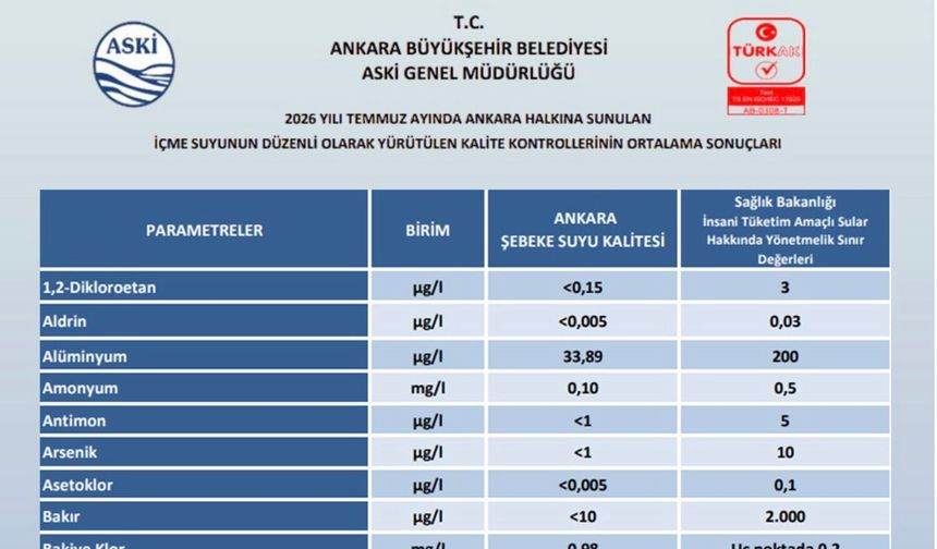 BASIN BİLGİLENDİRME
